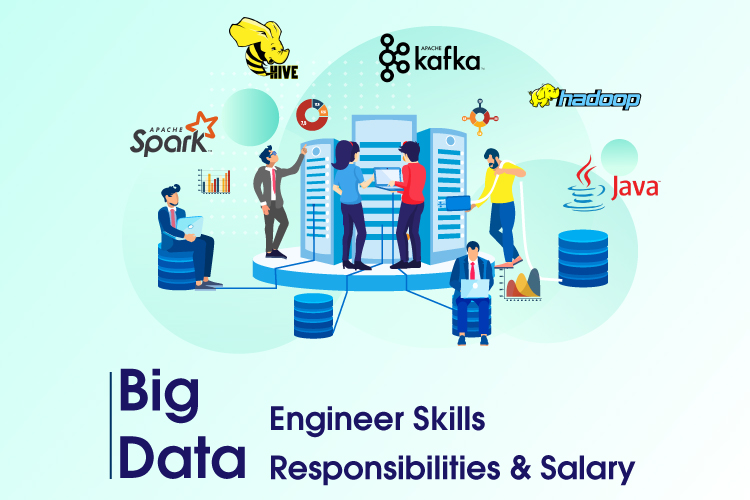 big data engineer respon salary blog design ver1