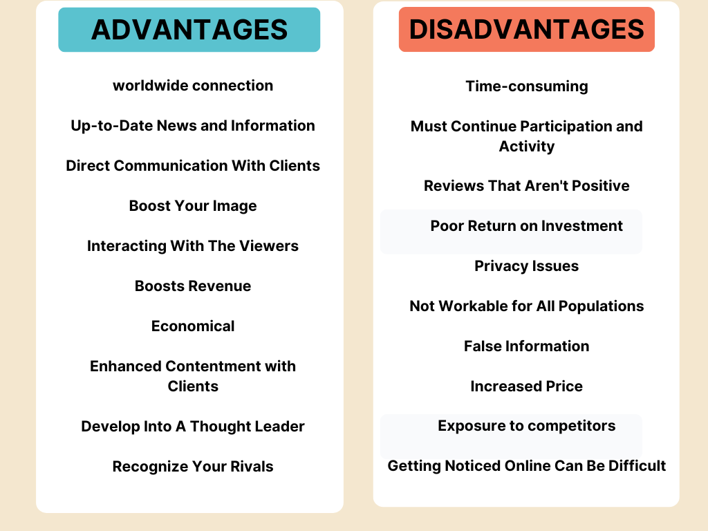 advantages and disadvantages of social media marketing